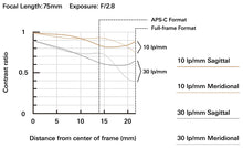 Load image into Gallery viewer, Tamron 28-75mm F/2.8 for Sony Mirrorless camera
