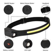 Load image into Gallery viewer, Headlamp Flashlight, Rechargeable LED Headlamps 1200Lumens 2 COB 230°Wide Beam Headlight with Motion Sensor Bright 5 Modes Lightweight Waterproof Head Lamp for Outdoor Running, Camping Hiking
